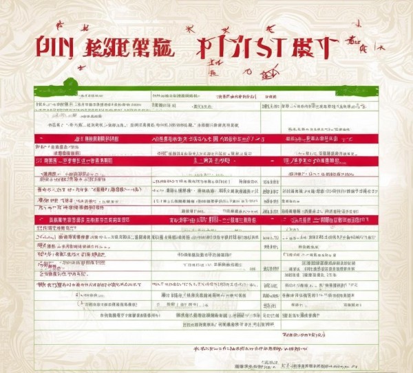 江苏餐饮酒店管理价格表解析 江苏餐饮酒店管理价格表解析